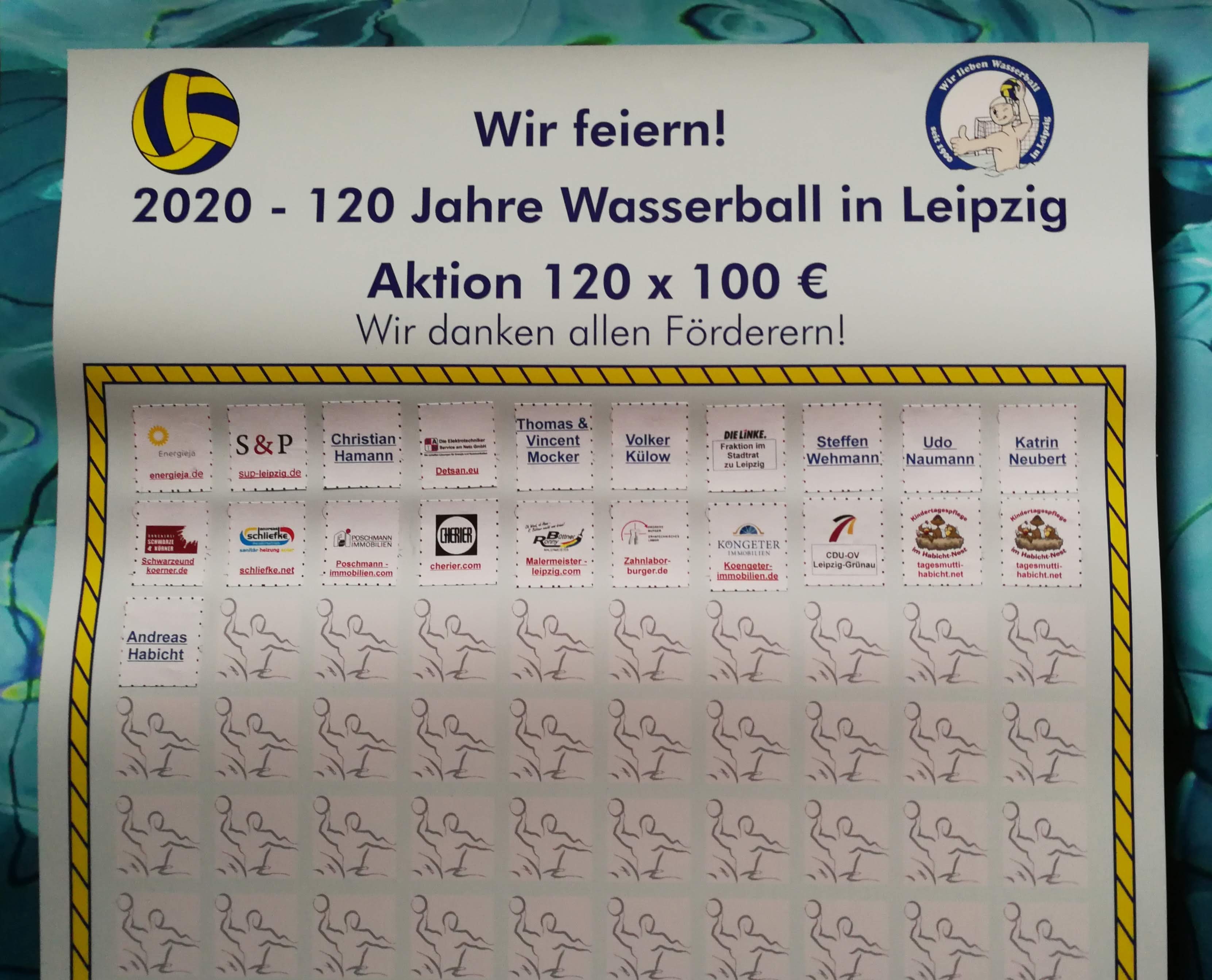 Wasserball Schwimmsportverband Leipzig E V